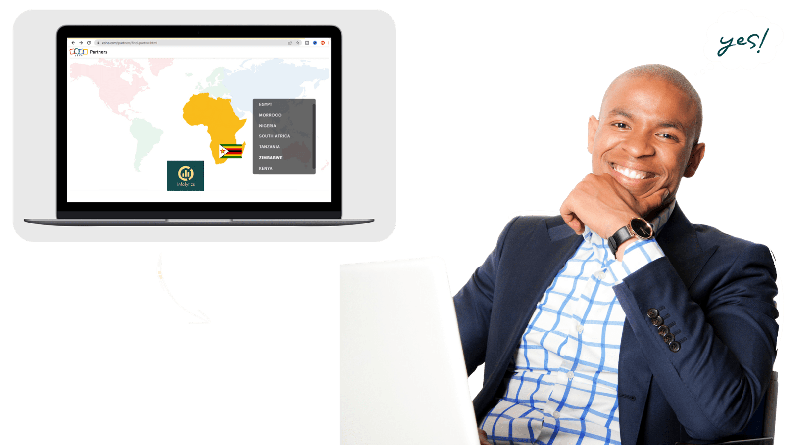 zoho zimbabwe infolytics zoho partner